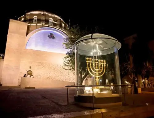 Why get Lightning Protection for Synagogues ?