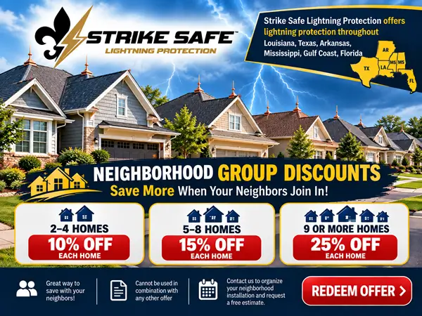 Neighborhood Group Discount on Lightning Protection Installation — Save Up to 25%
